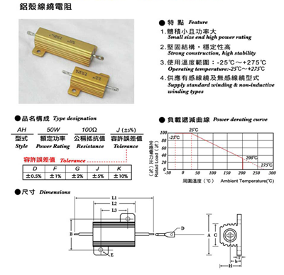 常用電阻器的分類(lèi)有哪些